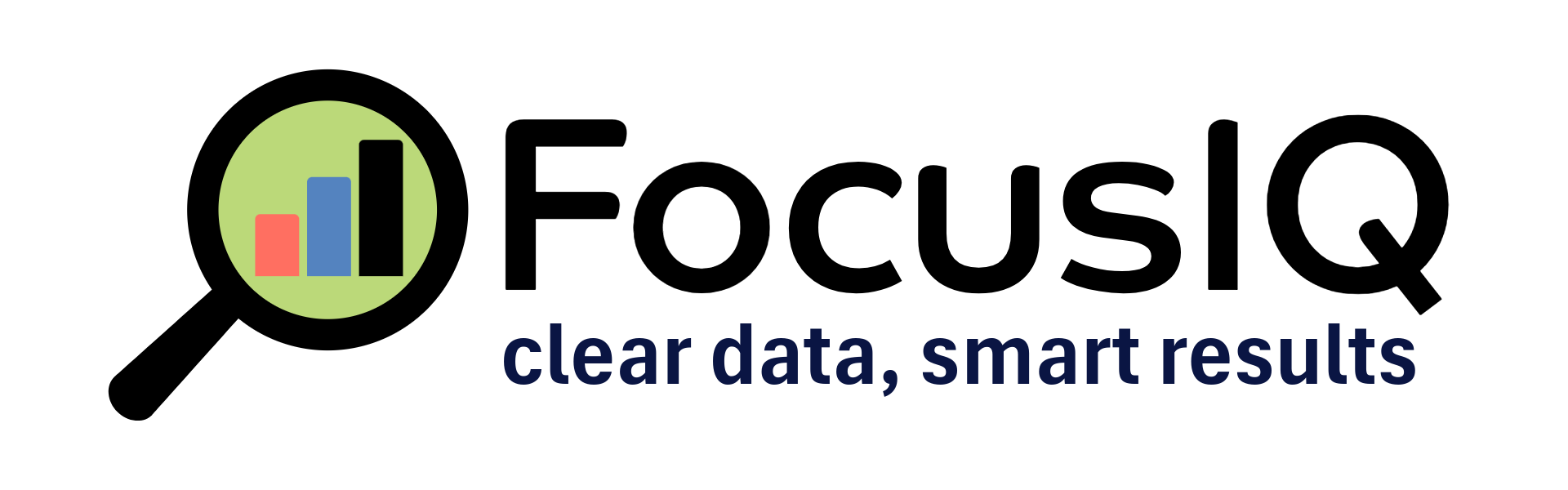 FocusIQ, clear data, smart results